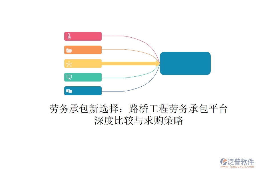 勞務承包新選擇：路橋工程勞務承包平臺深度比較與求購策略