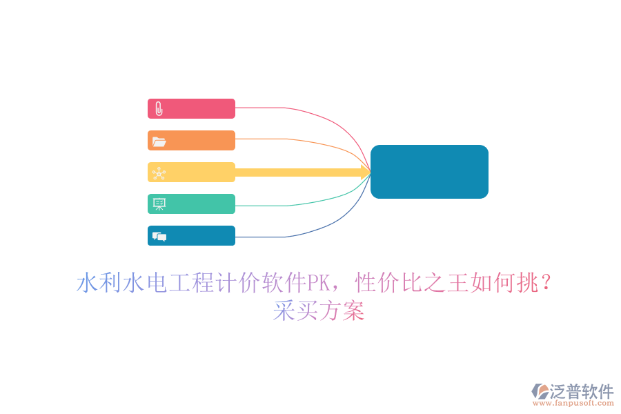 水利水電工程計價軟件PK，性價比之王如何挑？采買方案