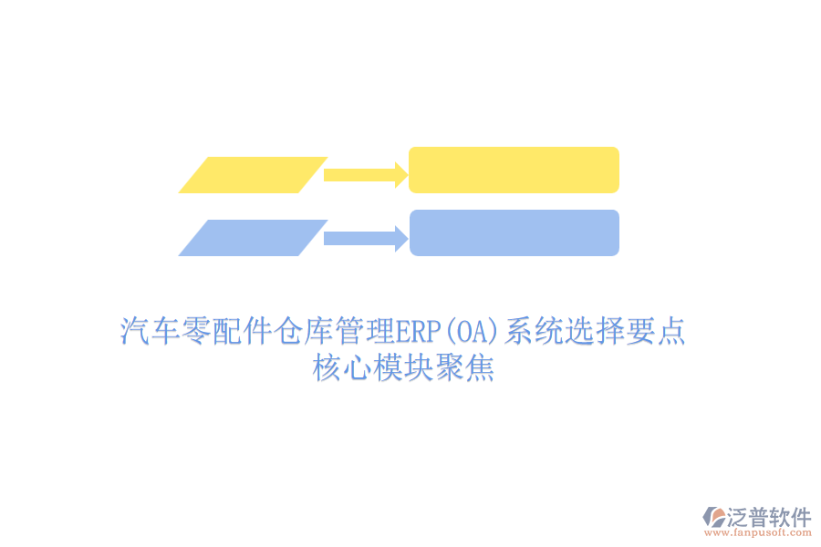 汽車零配件倉庫管理ERP(OA)系統(tǒng)選擇要點，核心模塊聚焦