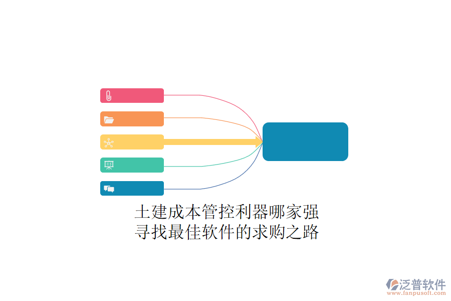 土建成本管控利器哪家強？尋找最<a href=http://52tianma.cn/storage/jiayi/ target=_blank class=infotextkey>佳軟</a>件的求購之路