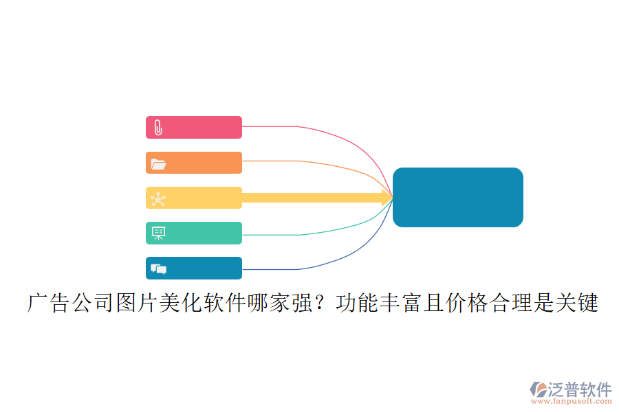 廣告公司圖片美化軟件哪家強？功能豐富且價格合理是關(guān)鍵