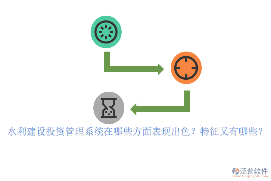 水利建設(shè)投資管理系統(tǒng)在哪些方面表現(xiàn)出色？特征又有哪些？