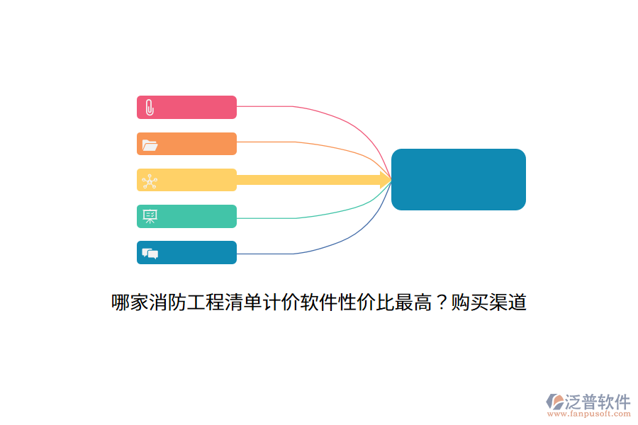 哪家消防工程清單計價軟件性價比最高？購買渠道