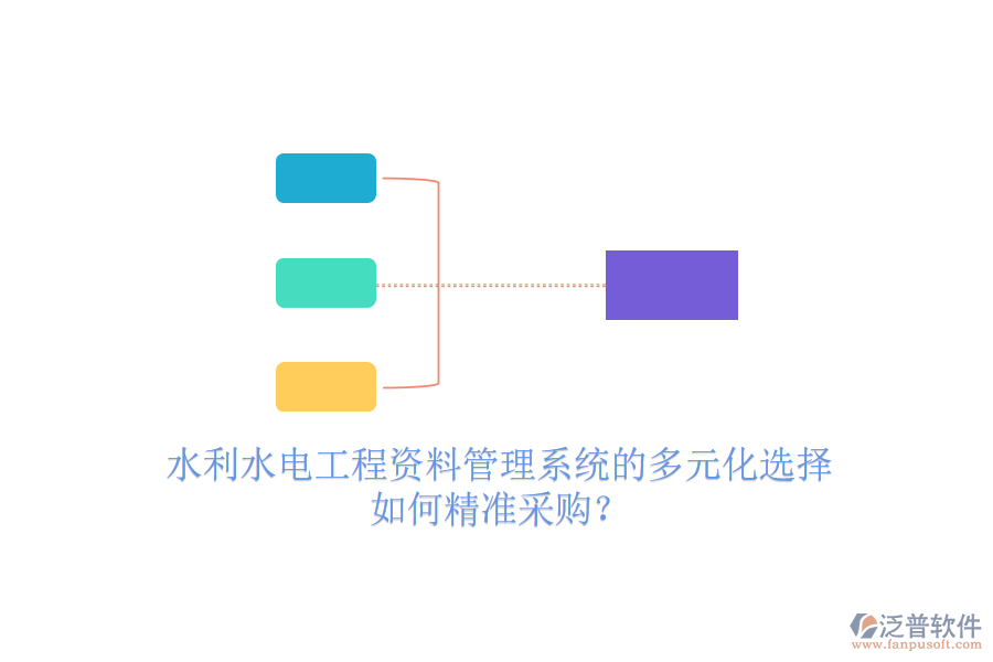 水利水電工程資料管理系統(tǒng)的多元化選擇，如何精準采購？