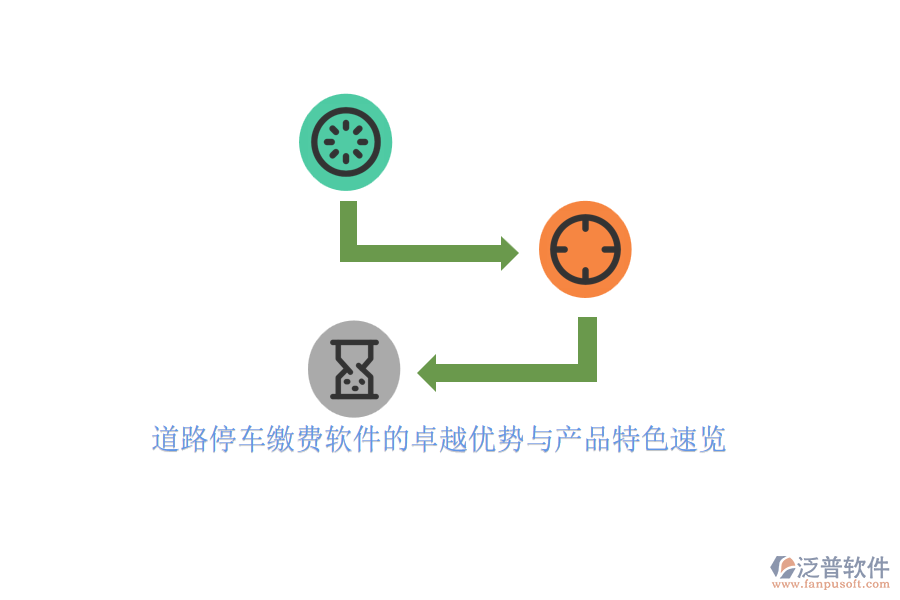 道路停車繳費軟件的卓越優(yōu)勢與產(chǎn)品特色速覽