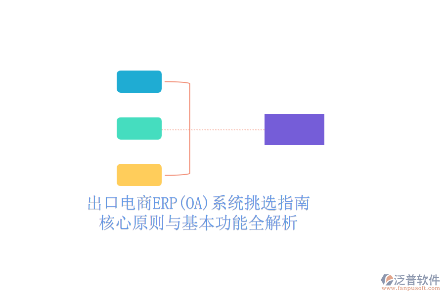 出口電商ERP(OA)系統(tǒng)挑選指南，核心原則與基本功能全解析