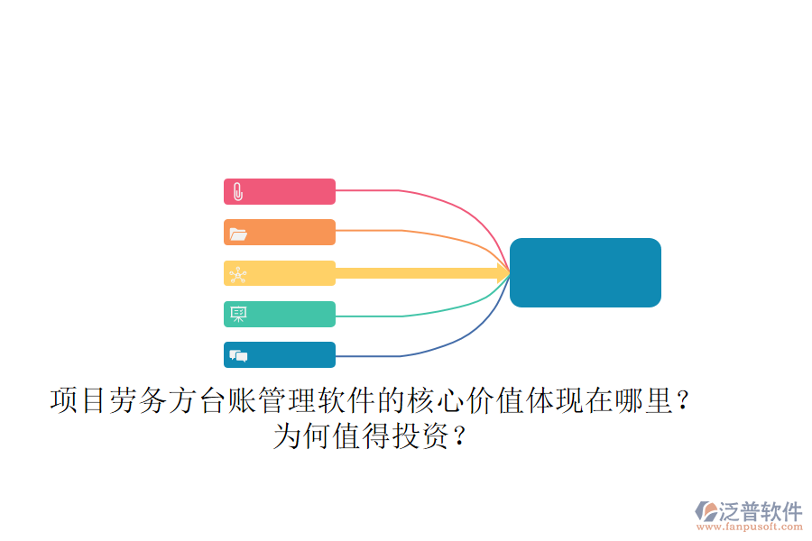 項(xiàng)目勞務(wù)方臺賬管理軟件的核心價(jià)值體現(xiàn)在哪里？為何值得投資？