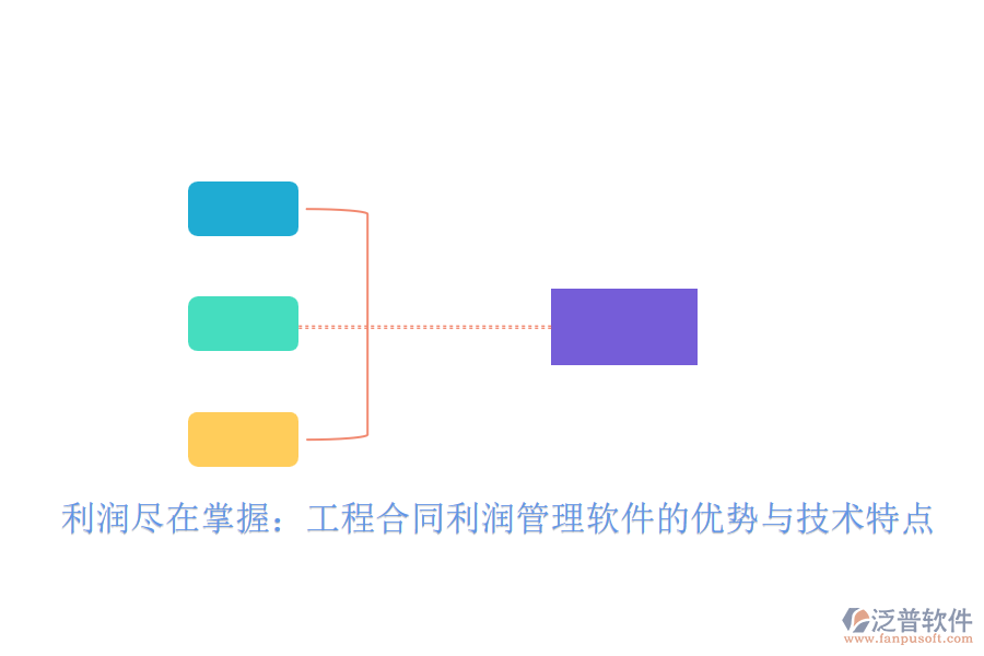 利潤(rùn)盡在掌握：工程合同利潤(rùn)管理軟件的優(yōu)勢(shì)與技術(shù)特點(diǎn)