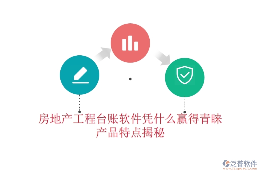 房地產(chǎn)工程臺賬軟件憑什么贏得青睞？產(chǎn)品特點(diǎn)揭秘