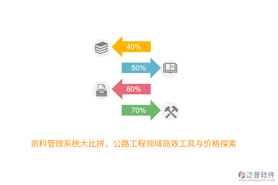 資料管理系統(tǒng)大比拼，公路工程領(lǐng)域高效工具與價(jià)格探索 