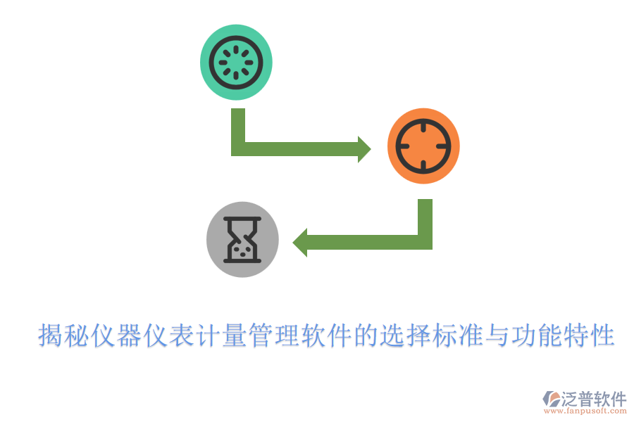 揭秘儀器儀表計(jì)量管理軟件的選擇標(biāo)準(zhǔn)與功能特性