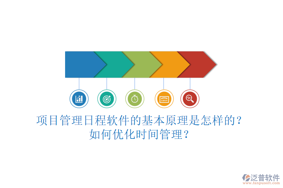 項目管理日程軟件的基本原理是怎樣的？如何優(yōu)化時間管理？