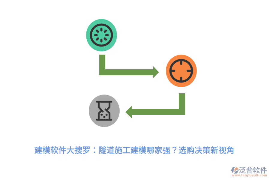 建模軟件大搜羅：隧道施工建模哪家強？選購決策新視角