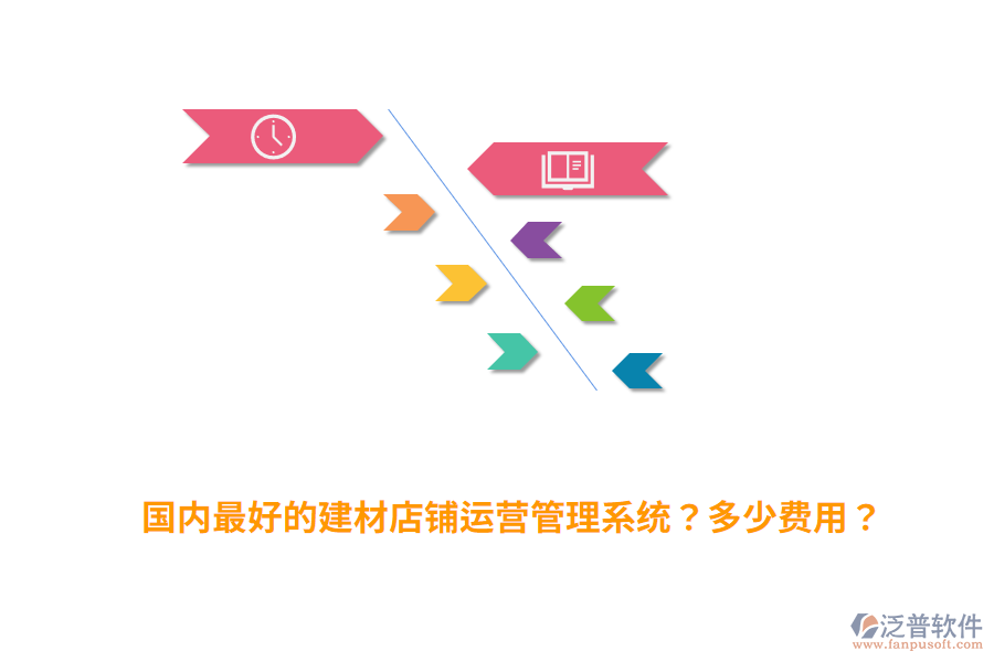 國(guó)內(nèi)最好的建材店鋪運(yùn)營(yíng)管理系統(tǒng)？多少費(fèi)用？