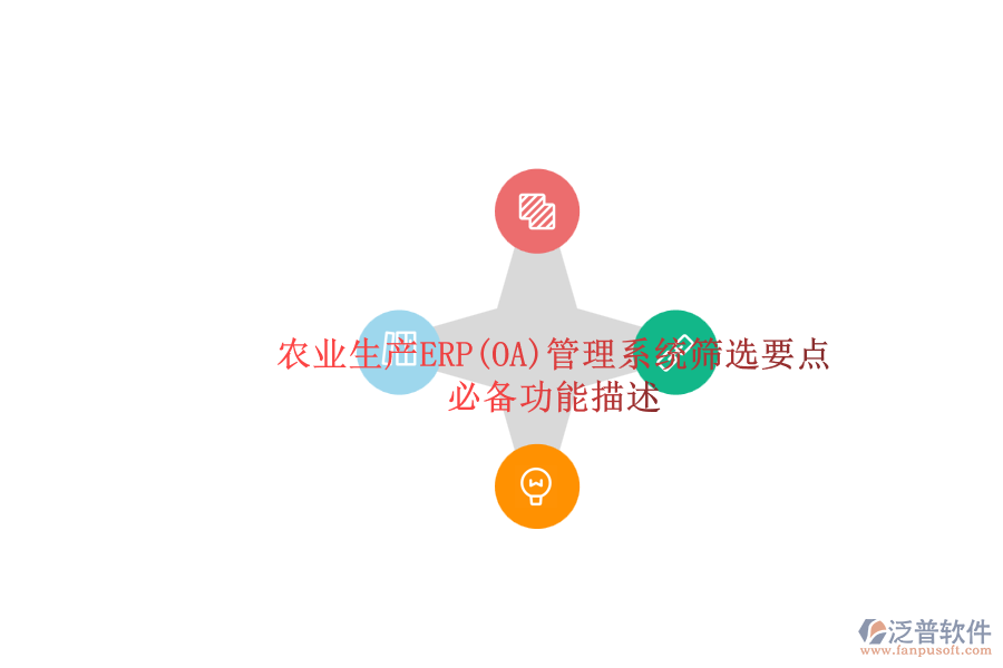 農(nóng)業(yè)生產(chǎn)ERP(OA)管理系統(tǒng)篩選要點(diǎn).png