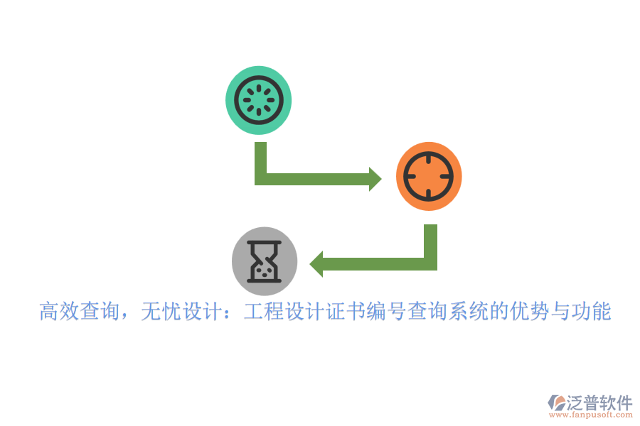 高效查詢，無憂設(shè)計(jì)：工程設(shè)計(jì)證書編號(hào)查詢系統(tǒng)的優(yōu)勢(shì)與功能