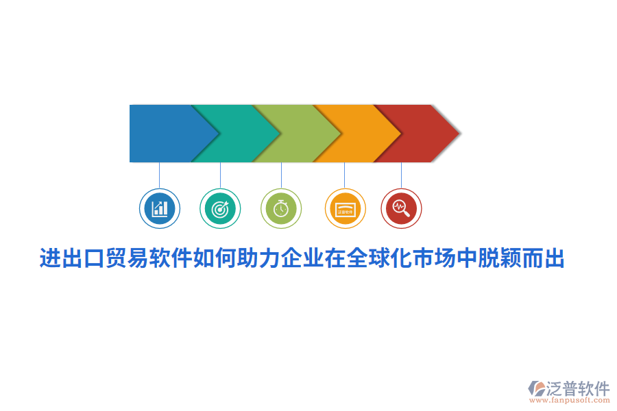 進(jìn)出口貿(mào)易軟件如何助力企業(yè)在全球化市場(chǎng)中脫穎而出？