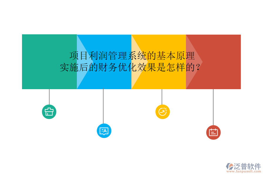 項(xiàng)目利潤管理系統(tǒng)的基本原理及其實(shí)施后的財(cái)務(wù)優(yōu)化效果是怎樣的？