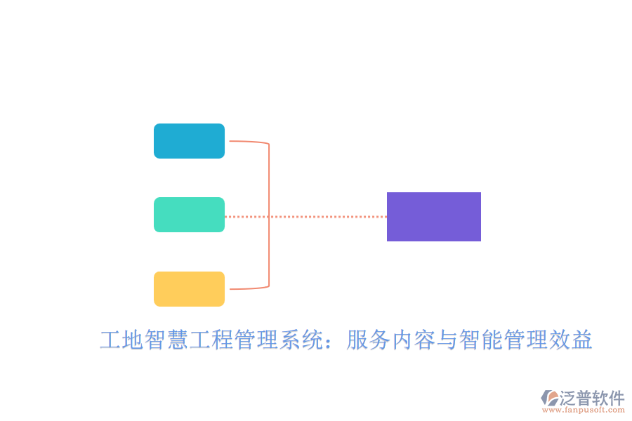 工地智慧工程管理系統(tǒng)：服務(wù)內(nèi)容與智能管理效益