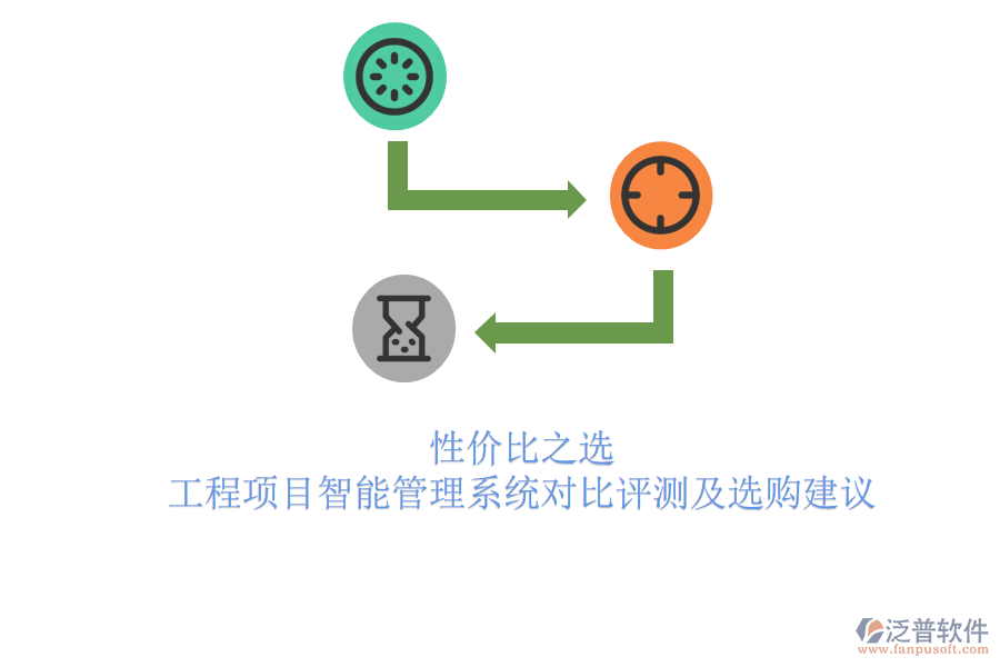 性價(jià)比之選：工程項(xiàng)目智能管理系統(tǒng)對比評測及選購建議