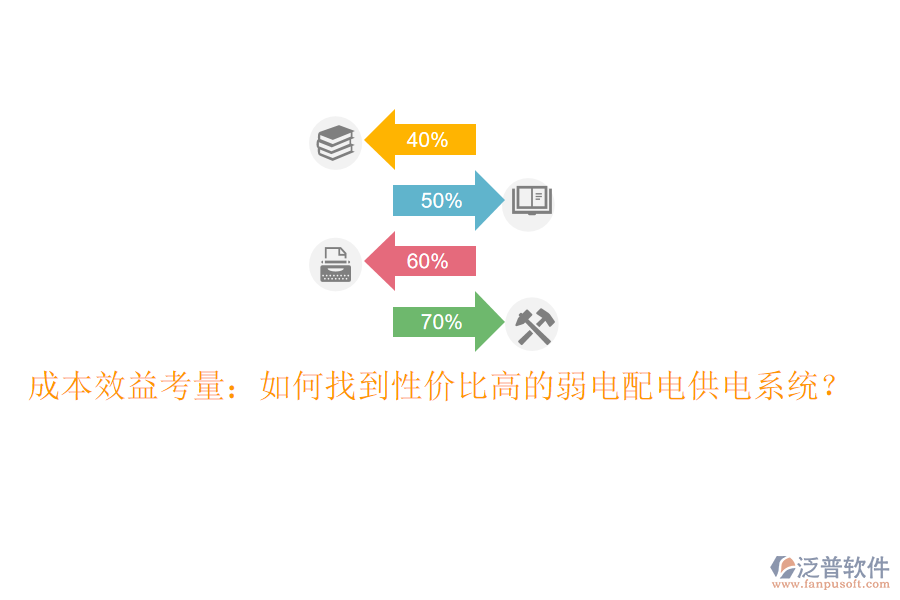 成本效益考量：如何找到性價比高的弱電配電供電系統(tǒng)？