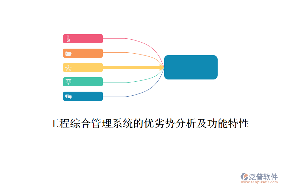 工程綜合管理系統(tǒng)的優(yōu)劣勢(shì)分析及功能特性