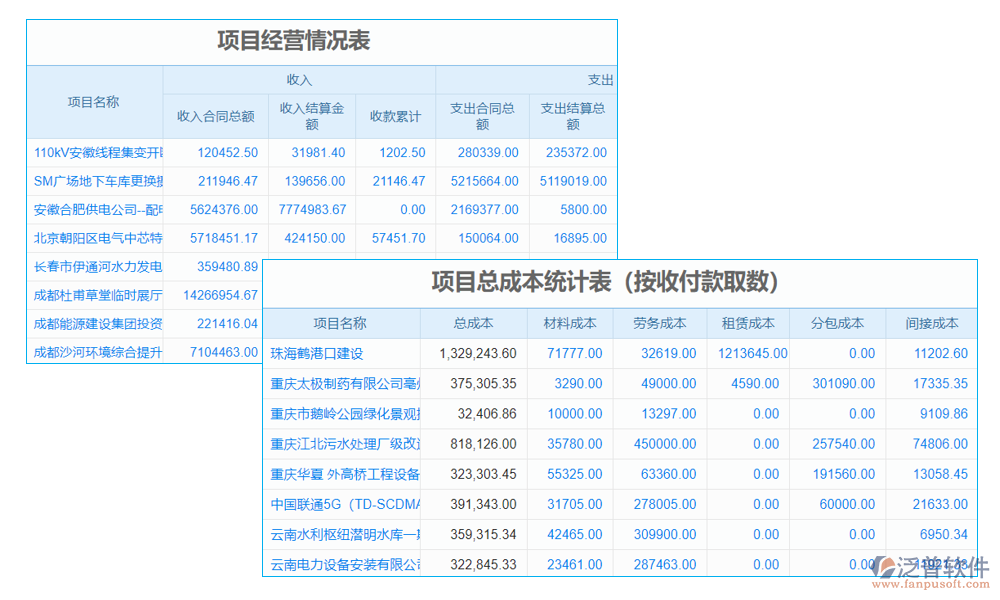 水利項(xiàng)目造價(jià)軟件