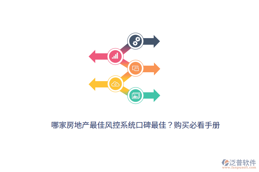 哪家房地產最佳風控系統(tǒng)口碑最佳？購買必看手冊