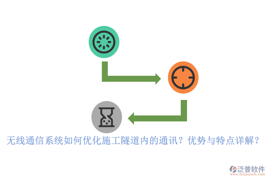 無線通信系統(tǒng)如何優(yōu)化施工隧道內的通訊？優(yōu)勢與特點詳解？