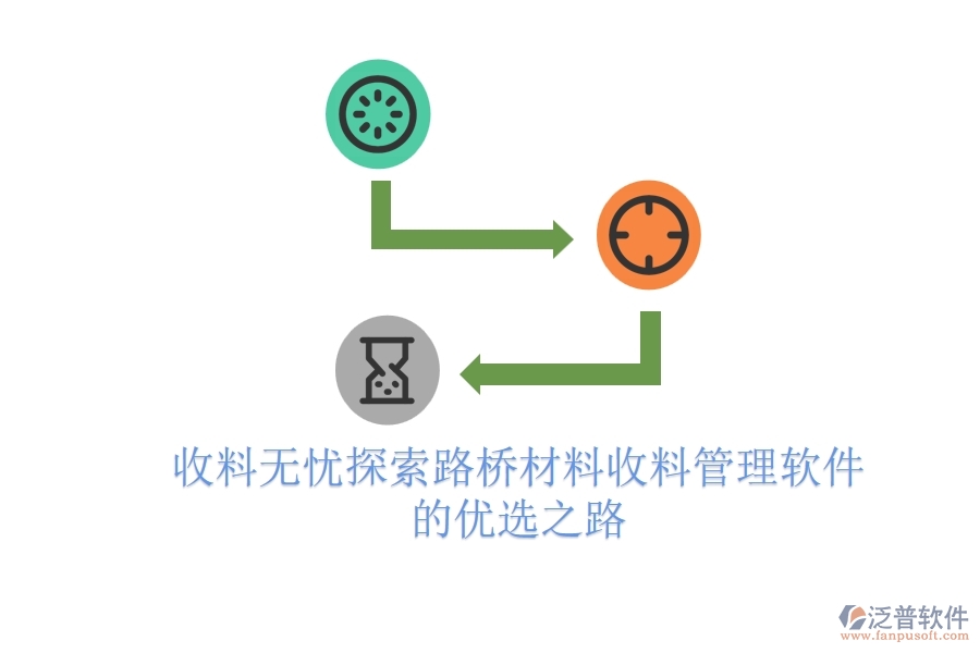 收料無憂：探索路橋材料收料管理軟件的優(yōu)選之路