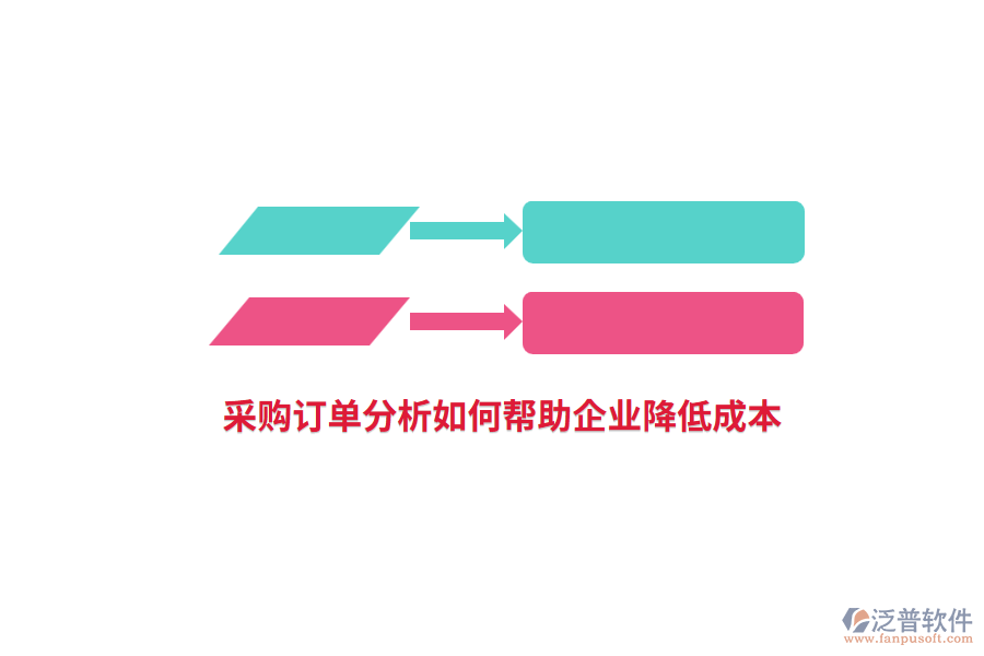 采購訂單分析如何幫助企業(yè)降低成本？