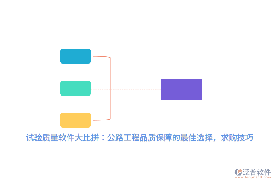 試驗(yàn)質(zhì)量軟件大比拼：公路工程品質(zhì)保障的最佳選擇，求購(gòu)技巧