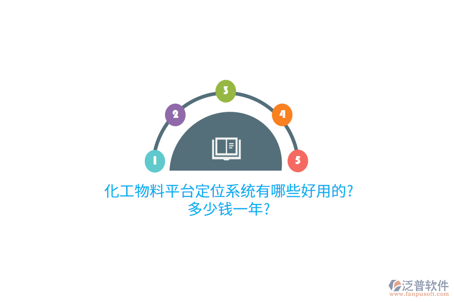 化工物料平臺(tái)定位系統(tǒng)有哪些好用的?多少錢(qián)一年?