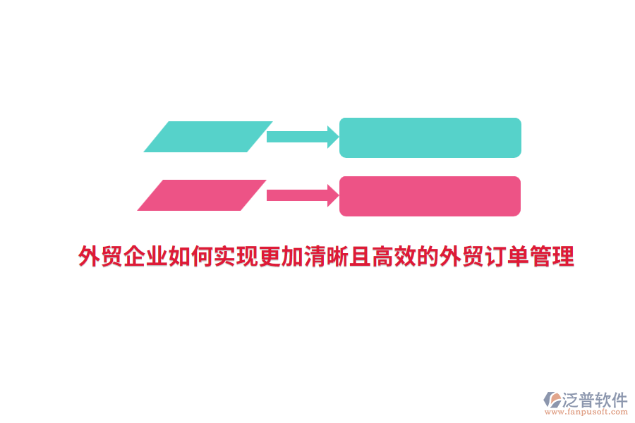 外貿(mào)企業(yè)如何實(shí)現(xiàn)更加清晰且高效的外貿(mào)訂單管理？