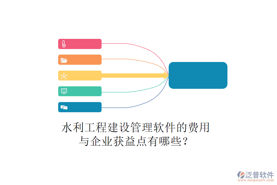 水利工程建設(shè)管理軟件的費(fèi)用與企業(yè)獲益點(diǎn)有哪些？