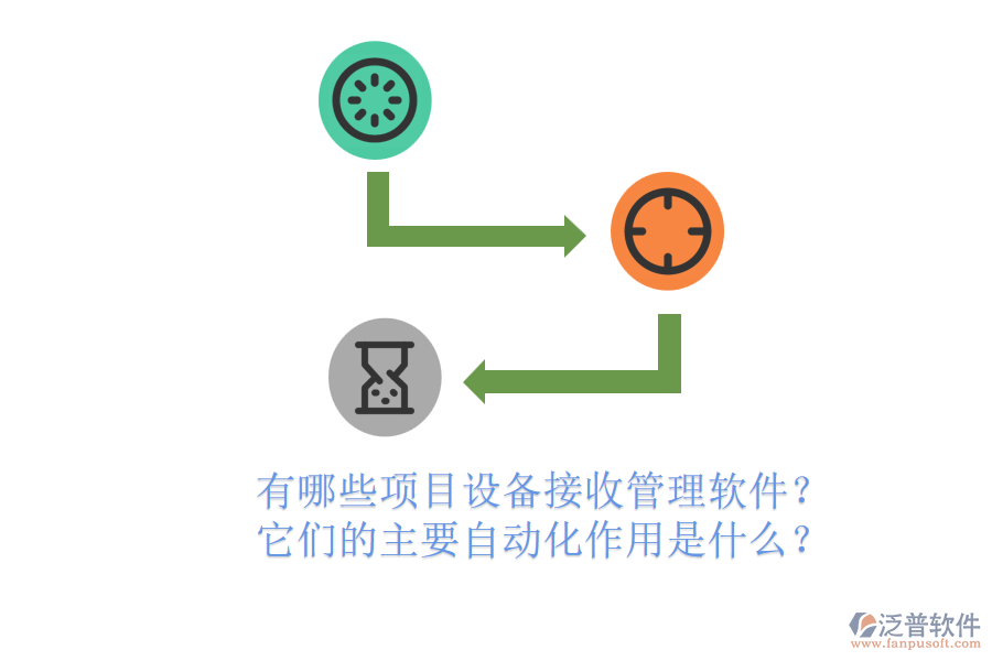 有哪些項(xiàng)目設(shè)備接收管理軟件？它們的主要自動(dòng)化作用是什么？