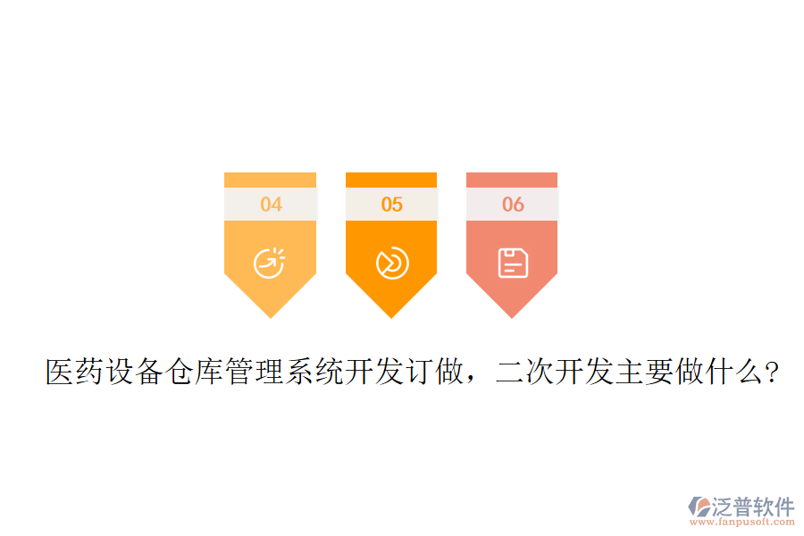 醫(yī)藥設(shè)備倉庫管理系統(tǒng)開發(fā)訂做，<a href=http://52tianma.cn/Implementation/kaifa/ target=_blank class=infotextkey>二次開發(fā)</a>主要做什么?