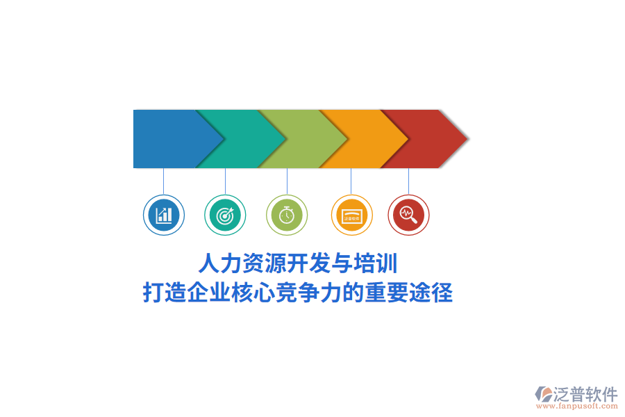 人力資源開發(fā)與培訓(xùn)，打造企業(yè)核心競爭力的重要途徑