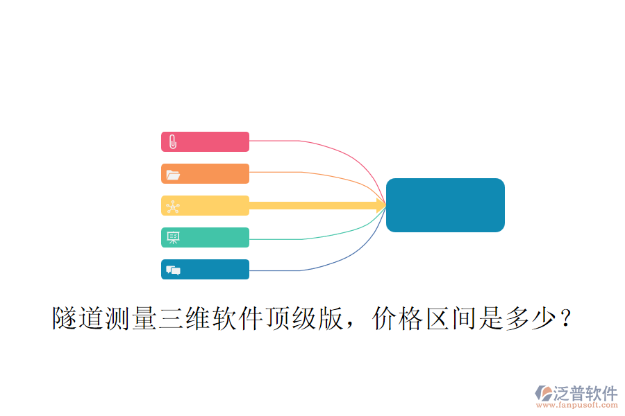 隧道測(cè)量三維軟件頂級(jí)版，價(jià)格區(qū)間是多少？