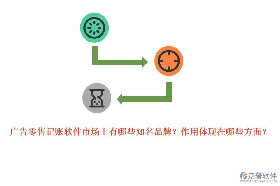 廣告零售記賬軟件市場上有哪些知名品牌？作用體現(xiàn)在哪些方面？