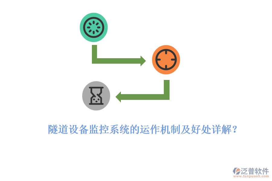 隧道設(shè)備監(jiān)控系統(tǒng)的運作機制及好處詳解？