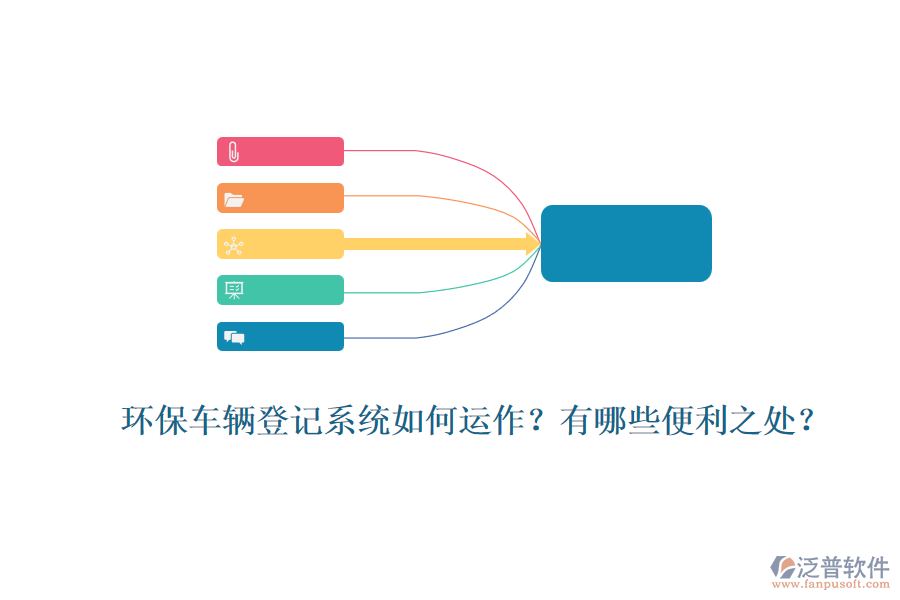 環(huán)保車輛登記系統(tǒng)如何運作？有哪些便利之處？