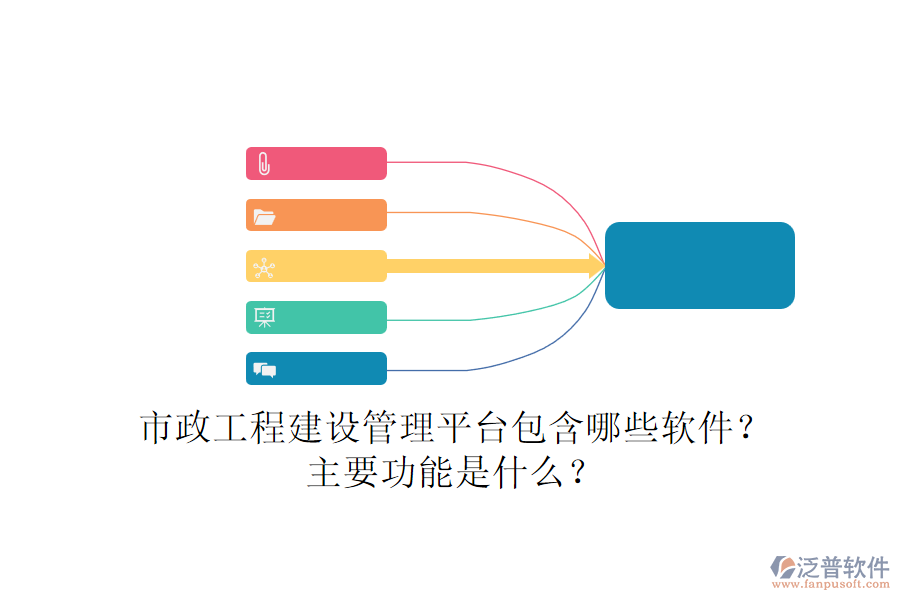 市政工程建設(shè)管理平臺包含哪些軟件？主要功能是什么？