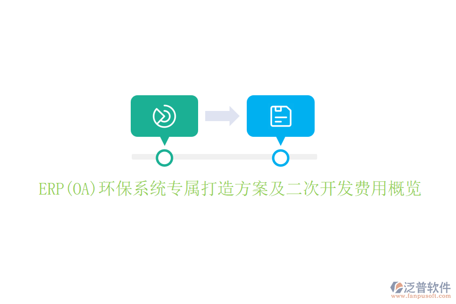 ERP(OA)環(huán)保系統(tǒng)專屬打造方案及<a href=http://52tianma.cn/Implementation/kaifa/ target=_blank class=infotextkey>二次開發(fā)</a>費用概覽