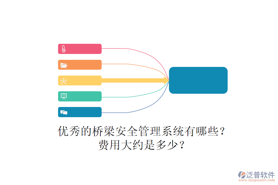 優(yōu)秀的橋梁安全管理系統(tǒng)有哪些？費(fèi)用大約是多少？