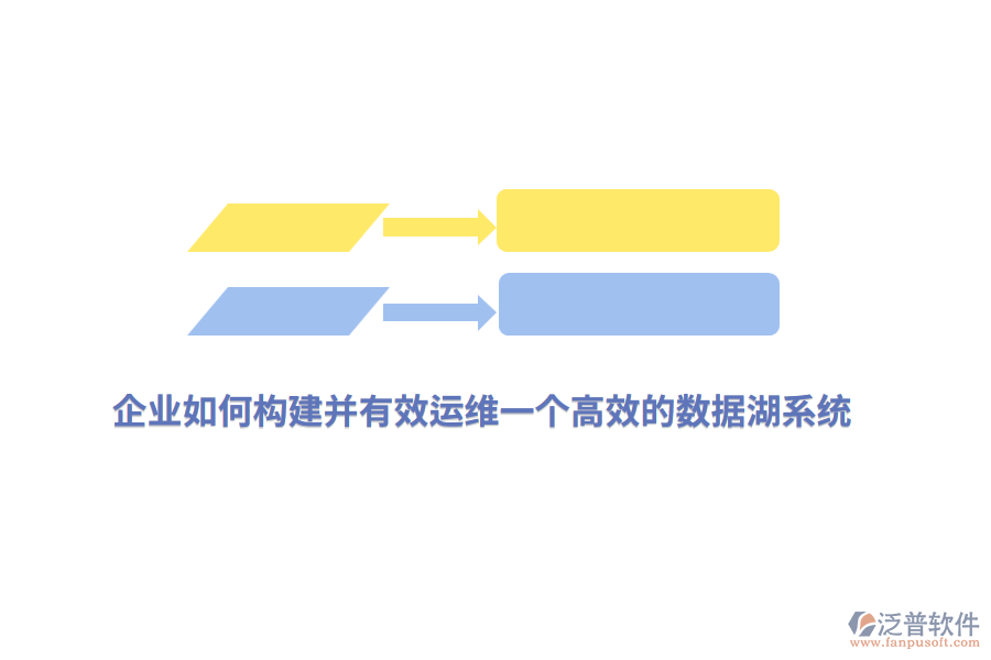 企業(yè)如何構(gòu)建并有效運維一個高效的數(shù)據(jù)湖系統(tǒng)？