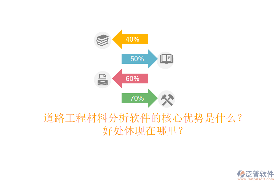 道路工程材料分析軟件的核心優(yōu)勢(shì)是什么？好處體現(xiàn)在哪里？