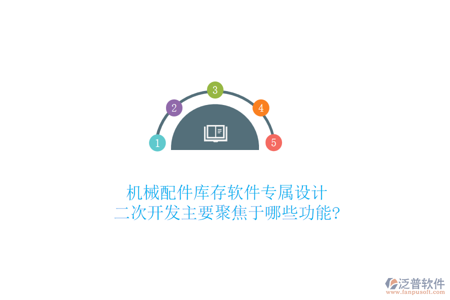 機(jī)械配件庫存軟件專屬設(shè)計，二次開發(fā)主要聚焦于哪些功能?