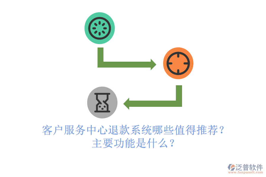 客戶服務(wù)中心退款系統(tǒng)哪些值得推薦？主要功能是什么？