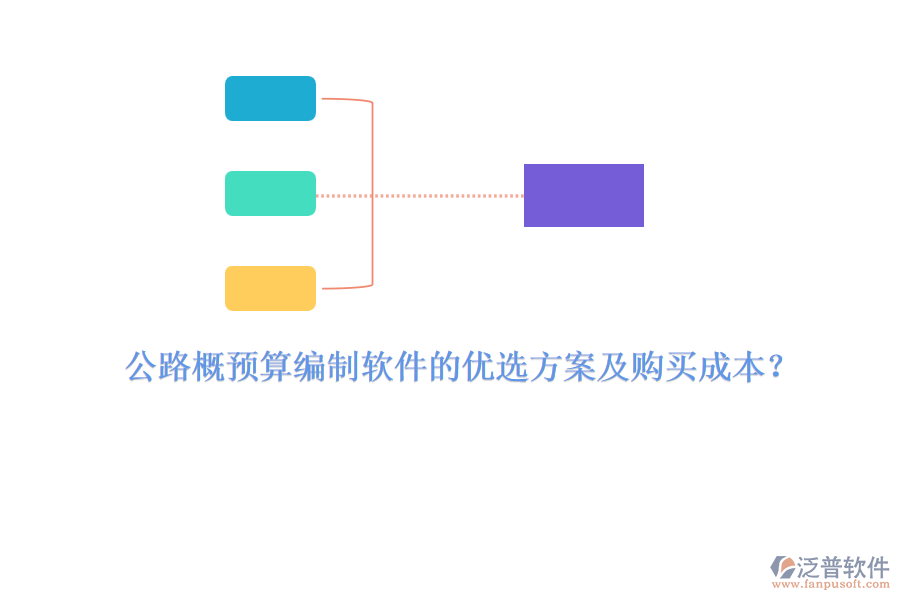 公路概預(yù)算編制軟件的優(yōu)選方案及購買成本？